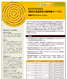 KOTONOHA　検索デモンストレーション